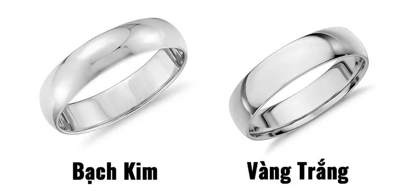 Các loại vàng phổ biến
